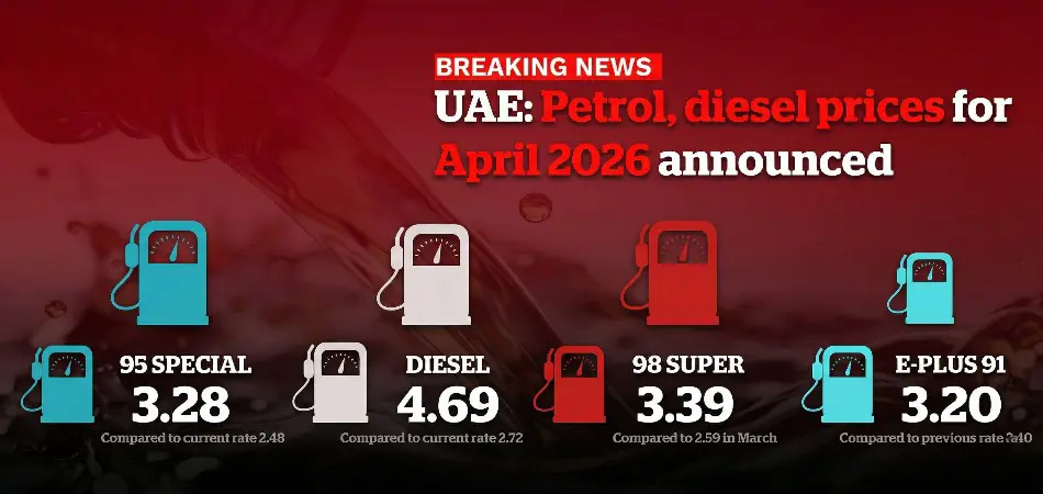 UAE Announces New Petrol and Diesel Prices for April 2026